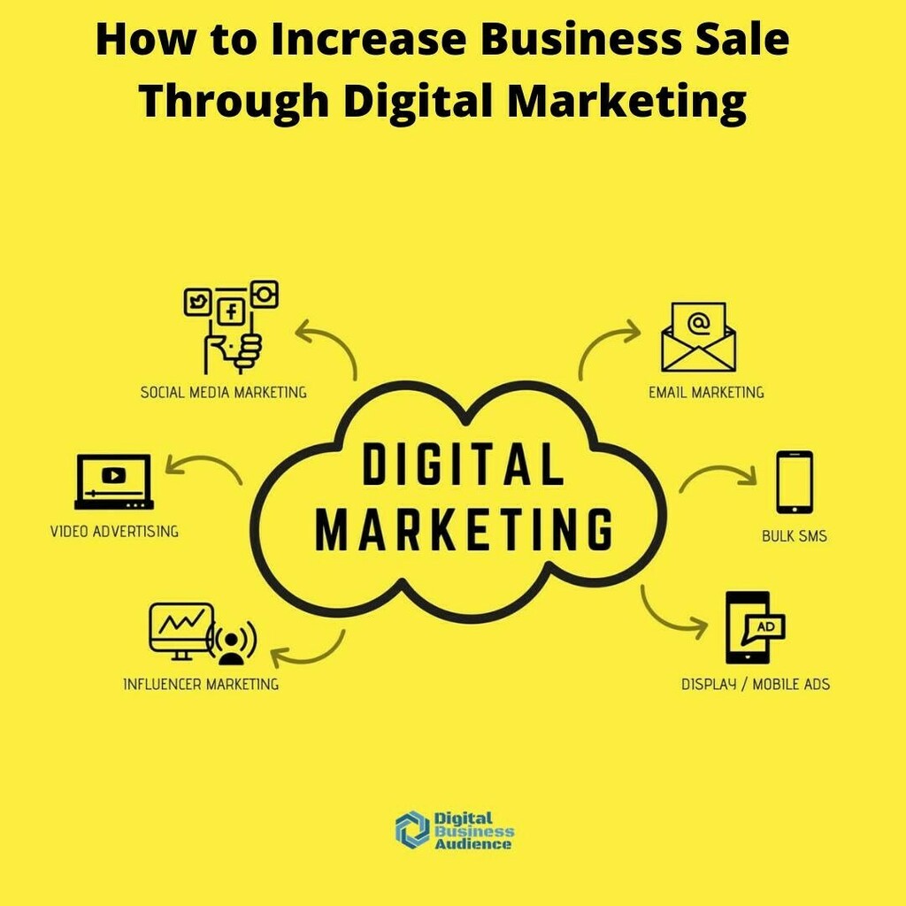 How to increase Business Sale through Digital Marketing. 💻🖥📢 #DBA #digitalbusinessaudience #digitalmarketing #digitalmarketer #business #sales #salestips #smallbusiness #smallbusinessowner #instagrammarketing #instatool #marketingtools #outilsmarketing #маркетинговыеинструме…