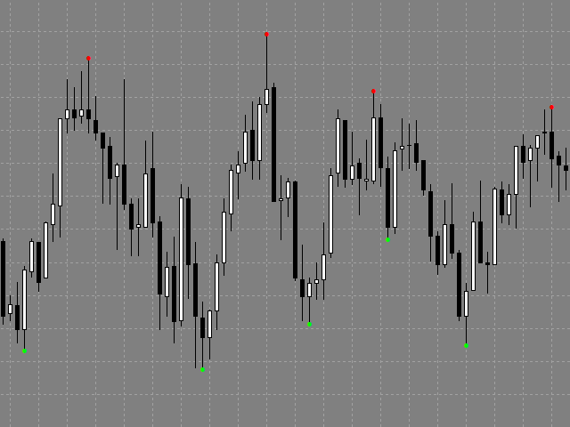 Indicator mt5. Indicator mt5. `индикатор chaos mt5. Индикатор grail. Индикатор profile poc mt4.