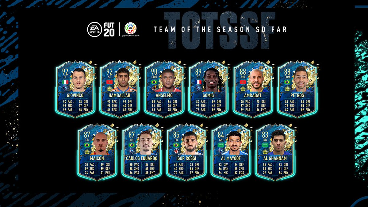easportsfcfr's tweet photo. 👋Voici l'Equipe de la Saison à Date Saudi Pro League avec @BafGomis 😉👇! #TOTSSF #FUT20 https://t.co/KTNq3gDlFM