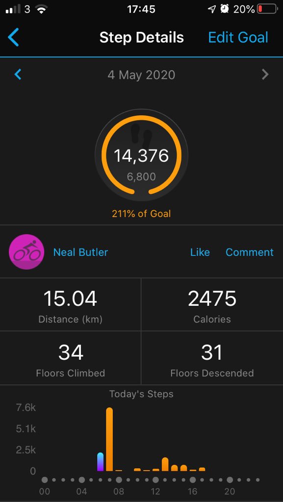 patricknealb's tweet photo. I did 14376 steps for Asthma today! Register your steps here. https://t.co/Z2wETsm62e via @AsthmaIreland #StepUpForAsthma https://t.co/fYwVrp9Vs5