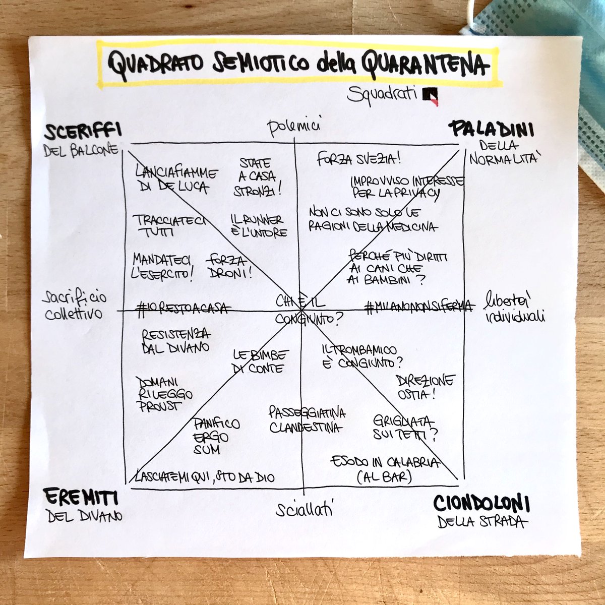 Squadrati tweet media
