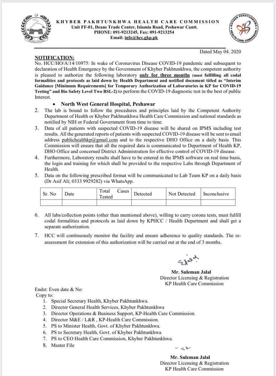 public_kp's tweet photo. HCC KP issues notification for NW GH Lab to perform COVID 19 diagnosis after completion of codal Formalities. InshaAllah will increase testing https://t.co/LdMZQw3xJt