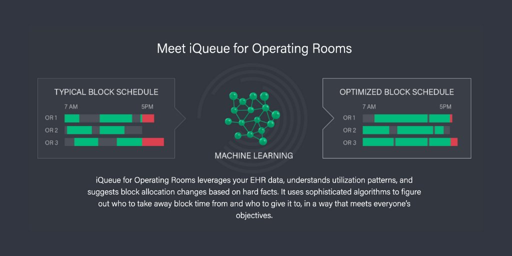 LeanTaaS's tweet image. Want to learn more about iQueue for Operating Rooms? Watch the introduction video to find out why over 100 leading hospitals rely on iQueue to improve OR utilization: bit.ly/38r9YT0 #leantaas #iqueue #iqueueforoperatingrooms