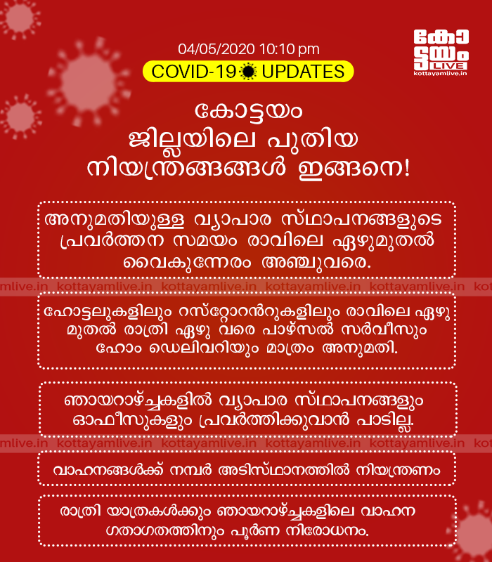 Kottayam LIVE (@kottayamonlive) / Posts / X