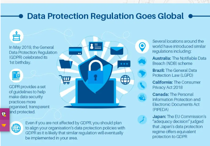HukiGroup's tweet photo. Are you protecting your data? Its time to keep it safe with Huki's F-secure 

# #cyberdefence #itsolution #datasecurity #dataprivacy #dataprotection #datagovernance #ItMatters #CyberSecurity https://t.co/XvhHr4W5Gb
