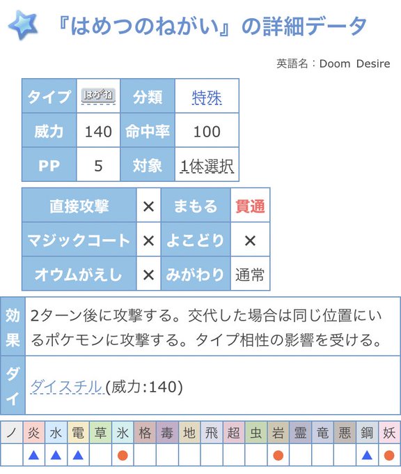 Ptrstさん の人気ツイート 9 Whotwi グラフィカルtwitter分析 Ptrstさん の人気ツイート 9 Whotwi グラフィカルtwitter分析