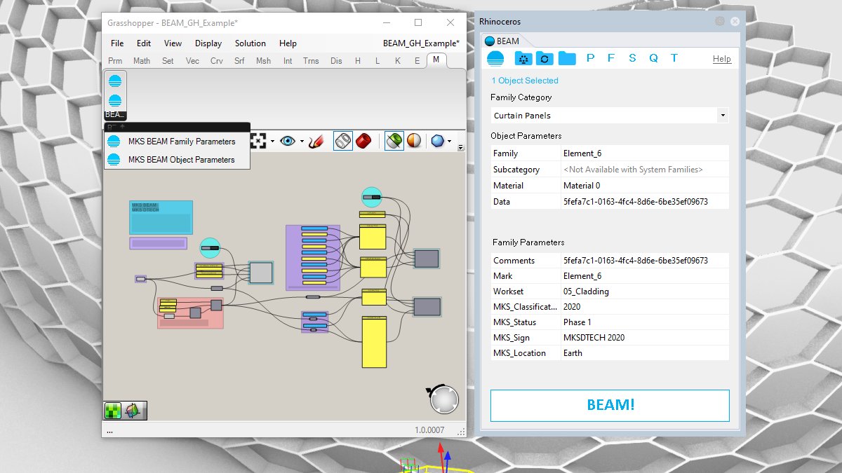 MKS DTECH tweet media