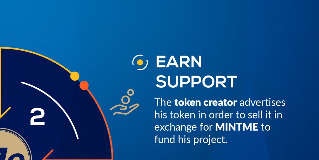 mintmeproject's tweet photo. 💎How does MintMe work? 💎

#MintMe #MintMeToken #MutualSupport #TokenCreation #ProjectCrowdfunding #crypto #MintMeCoin #MintableToken #Blockchain #Crowdfunding #trading #Cryptotrading https://t.co/I6Ces3WAeV