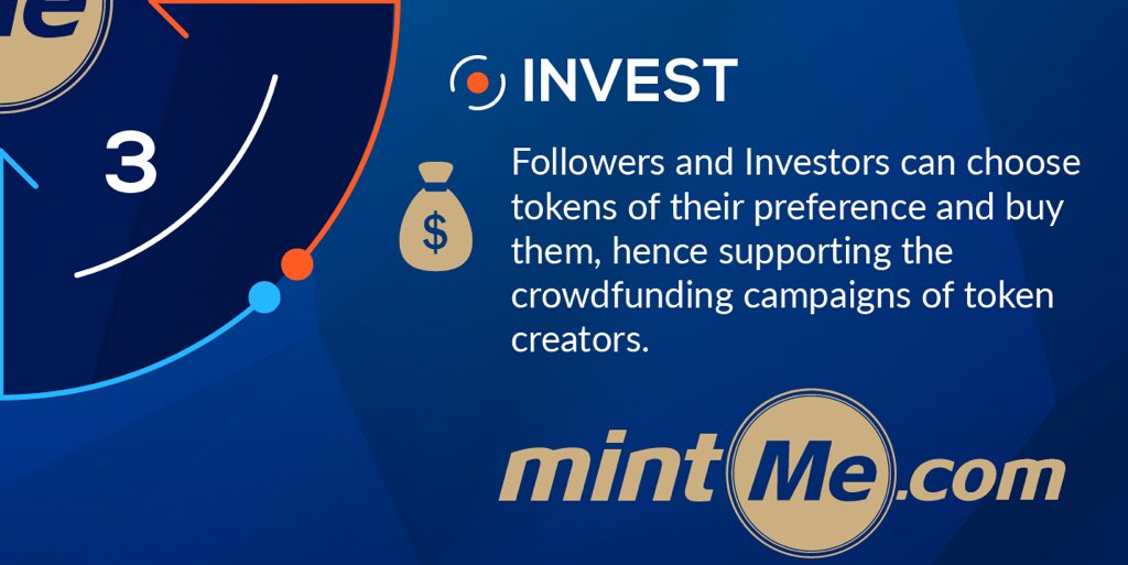 mintmeproject's tweet photo. 💎How does MintMe work? 💎

#MintMe #MintMeToken #MutualSupport #TokenCreation #ProjectCrowdfunding #crypto #MintMeCoin #MintableToken #Blockchain #Crowdfunding #trading #Cryptotrading https://t.co/I6Ces3WAeV