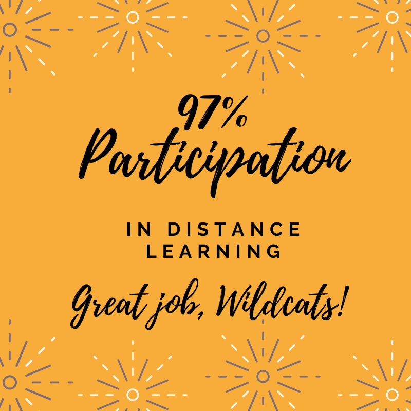 ClaySDUSD's tweet photo. We are beyond thrilled that our students are actively participating in distance learning. Go Wildcats! #distancelearning https://t.co/s2tUTvDFy8