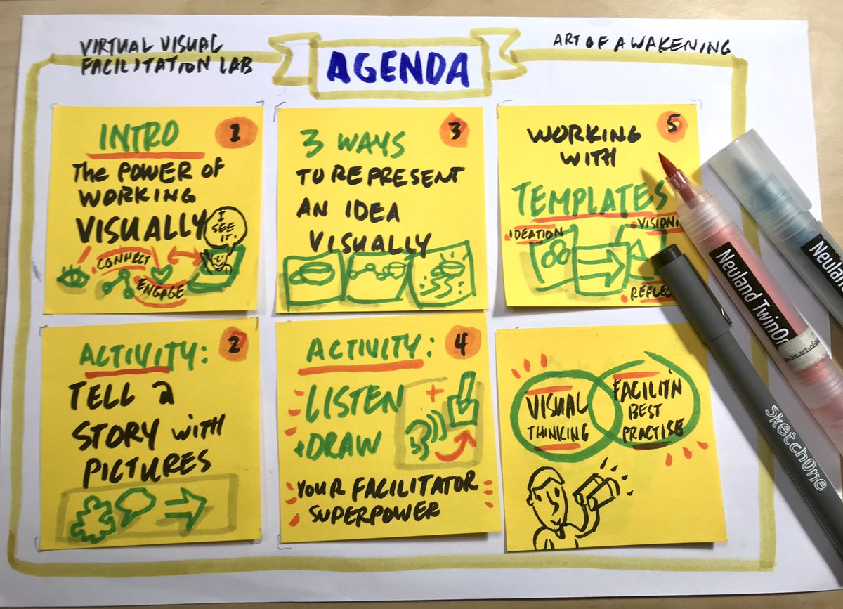 TimHamons1's tweet photo. #tuesdaytemplate Are you going sideways from too many slides? Tip: if you want to break the box of standard zoom formats and overload of slides, opt instead for an interactive visual approach for your agenda. #everydrawingisagift #virtualvisualfacilitation #neuland https://t.co/8nrJMoalPH