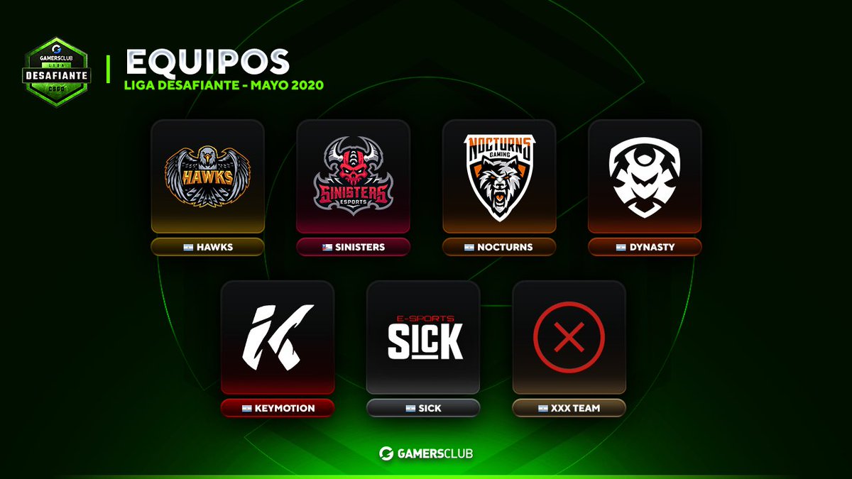 GamersClubCSes's tweet photo. #LigaDesafiante | @GamersClubCS
El 06/05 comenzará una nueva edición donde los siguientes equipos de habla hispana intentarán subir a la #LigaDellGaming.
🛡️@HawksLatam
🛡️@SinistersGG
🛡️@NocturnsGaming
🛡️@teamdynas
🛡️@keymotiongg
🛡️@sickesports
🛡️#XXXTeam https://t.co/8ApXuNA8Lp