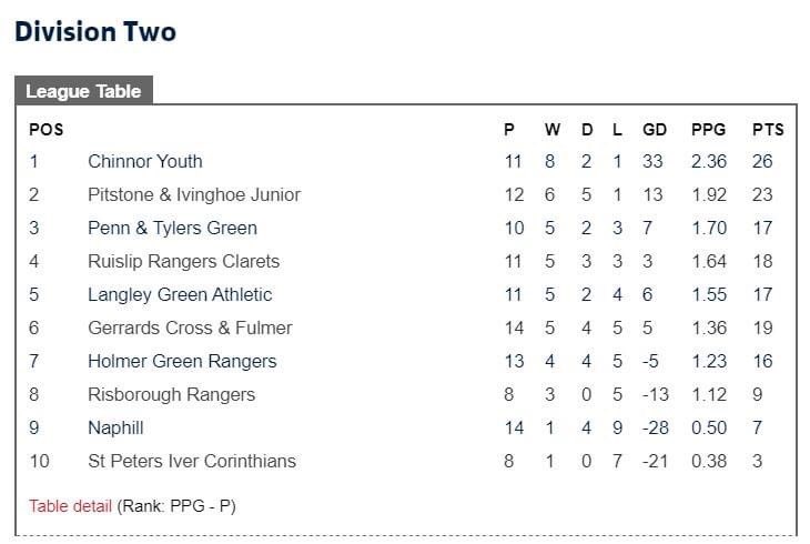 PIJFC CS tweet media