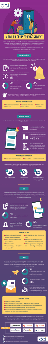Mobile App User Engagement - #Infographic #Technology infographicsite.com/infographic/mo…