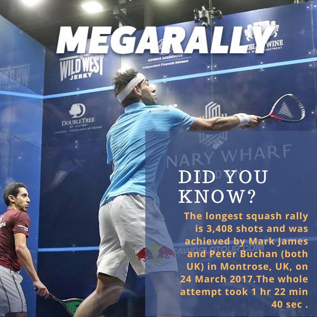 racketwareltd's tweet photo. Did you know ?
The longest squash rally was over 3,400 shots and was 1 hr 22 min 40 sec long. The Racketware sensor allows you to record every rally in a match and our data suggests that the average rally is of 9 shots and 24.3 seconds.
#racketware #squashsensors #sportstech https://t.co/3BEzt34A0b