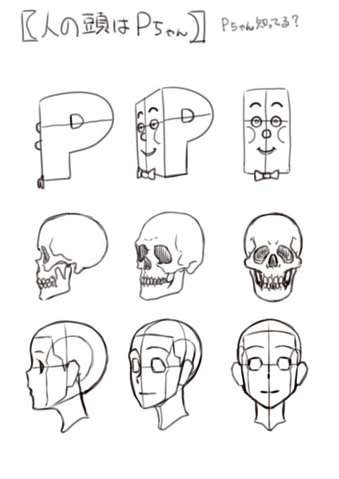 『Pちゃん』って知ってる?

人の頭を描く時、丸で考えるより『P』で考えた方が描きやすいよ?という話。 