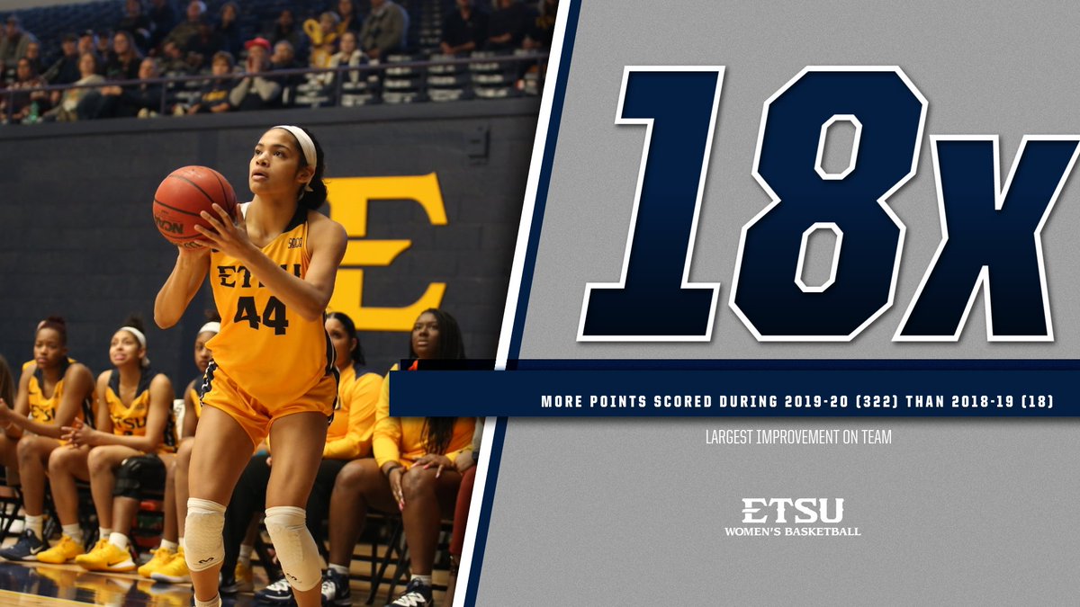 ETSU_WBB's tweet photo. Our sophomore stars in #SuperStatSaturday keep on coming, as Kaia and Shynia made up our first two installments of this weekend feature, and E'Lease Stafford adds her name to the list this week with nearly unheard of strides from her freshman to sophomore seasons! #GoldBlooded https://t.co/WpnQlEyt8a