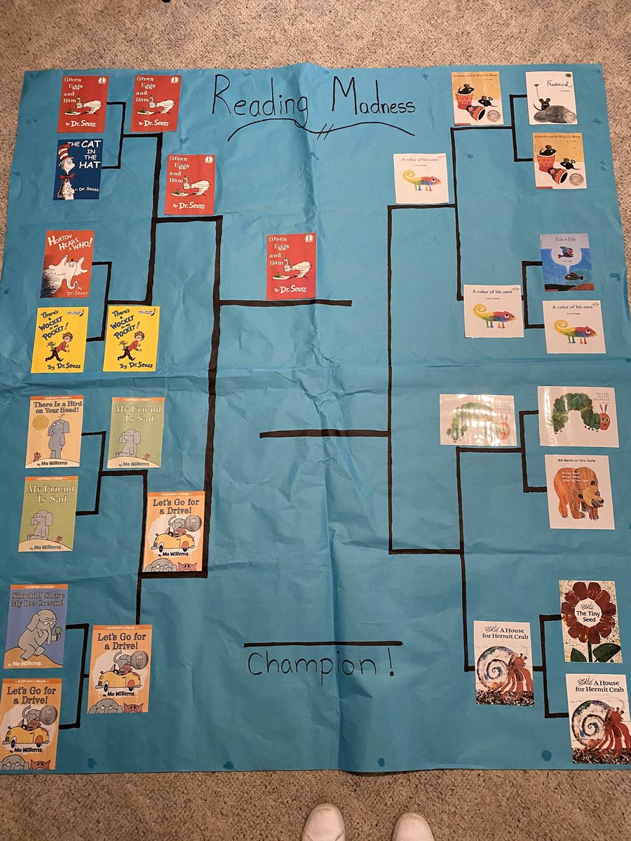 We are almost to the end!!! We are super excited #KinderGators #GlobalSTEMLeaders #onslowcountyschools