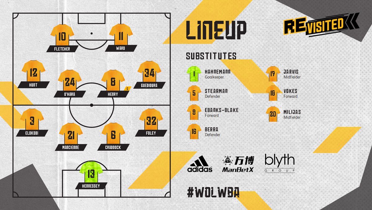 ট ইট র Wolves Jp Lineup ウェイン ヘネシー ケビン フォーリー ジョーディ クラドック マイケル マンシェン ジョージ イロコビ アデレーヌ グエディオウラ カール ヘンリー C ジェイミー オハ ラ スティーブン ハント スティーブン ウォード