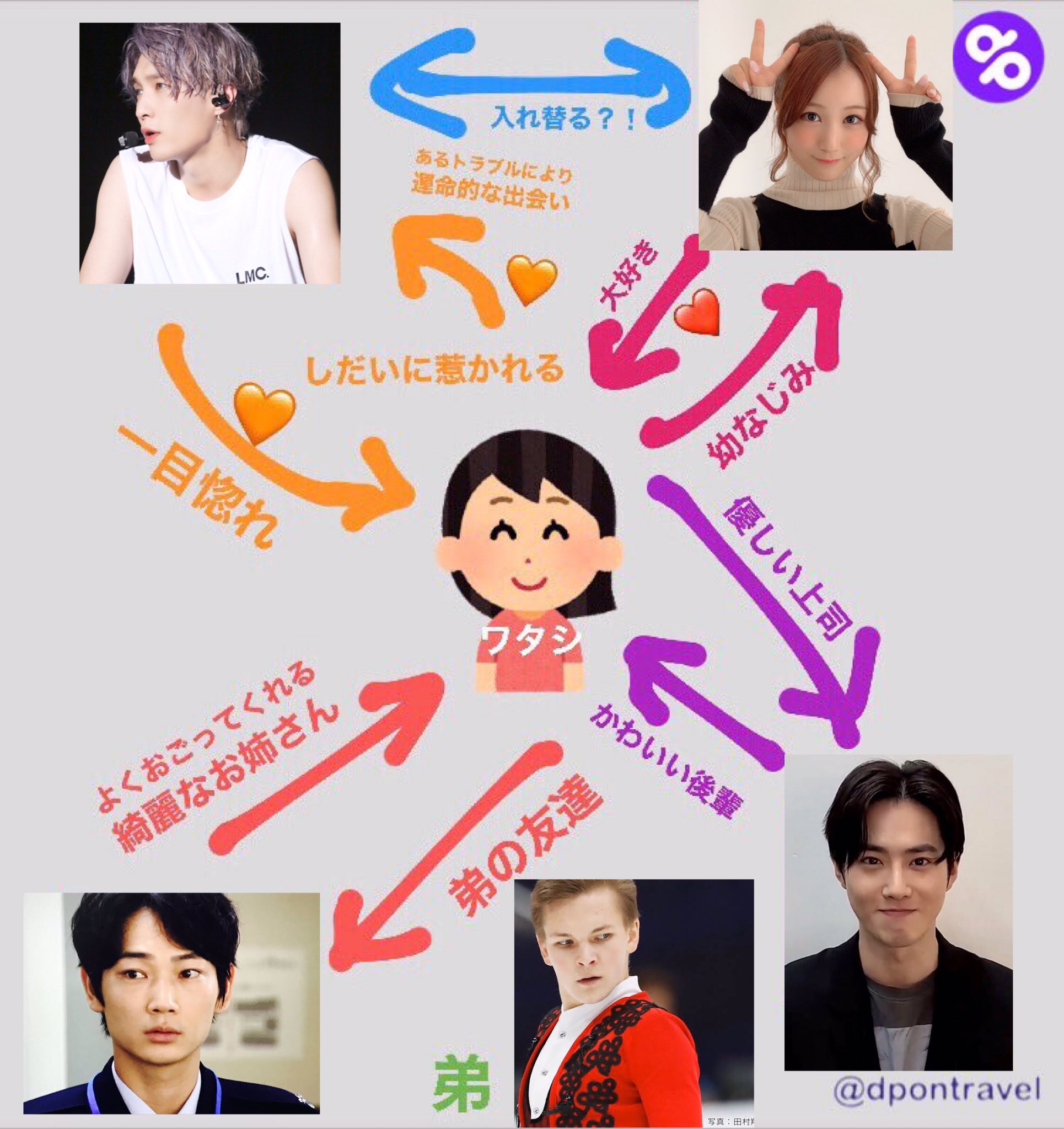 星野atm みなみちゃん とにかくかわいい幼馴染 かわいい 星野みなみ 艺兴 工作室を図画工作する部屋だと勘違いしてバイトに入った私の雇い主 金持ち スホちゃん 김준면 ポンコツ上司 かわいい 綾野剛 綾野剛 馬鹿みたいに顔がいい