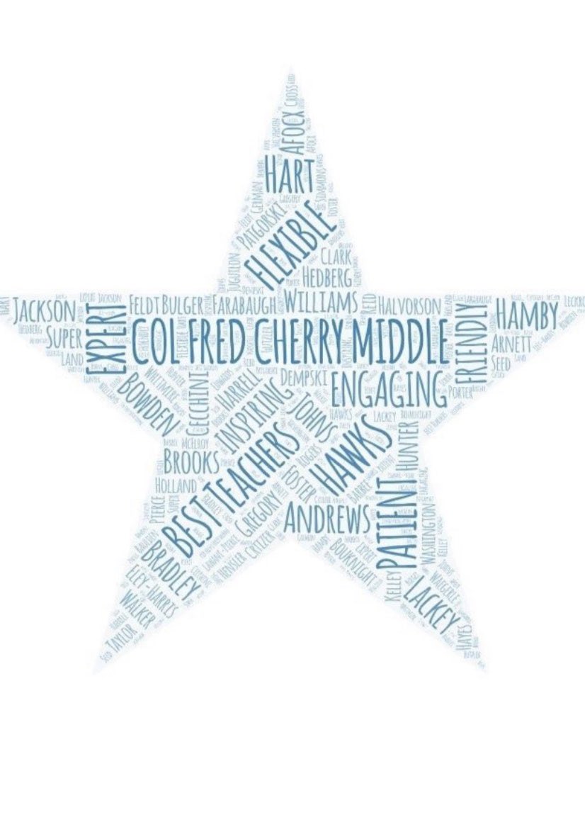 LG_CFCMS_AP's tweet photo. As Teacher Appreciation Week begins......a big shout out to our amazing teachers and staff at CFCMS ⁦@DrGreenCFCMS⁩ ⁦@APCFCMS⁩ ⁦#BuildingtheBestSPS https://t.co/caJ0JvyJ4j