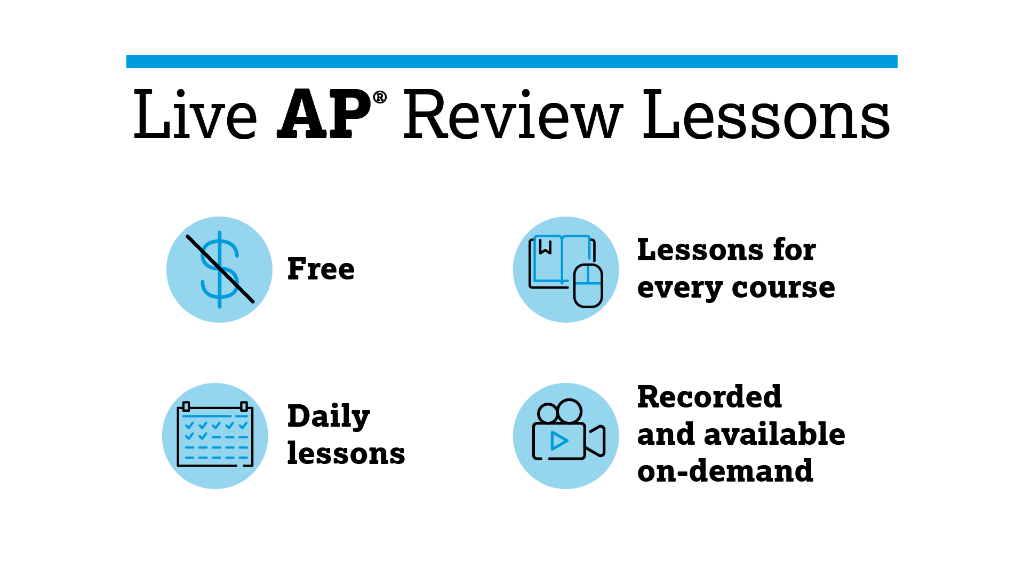 APforStudents's tweet photo. This week's live AP review classes will focus on final prep for AP Exams. 

See the schedule for each course. 👀 https://t.co/mahSZJO4P4 https://t.co/DRtdZxhdTn