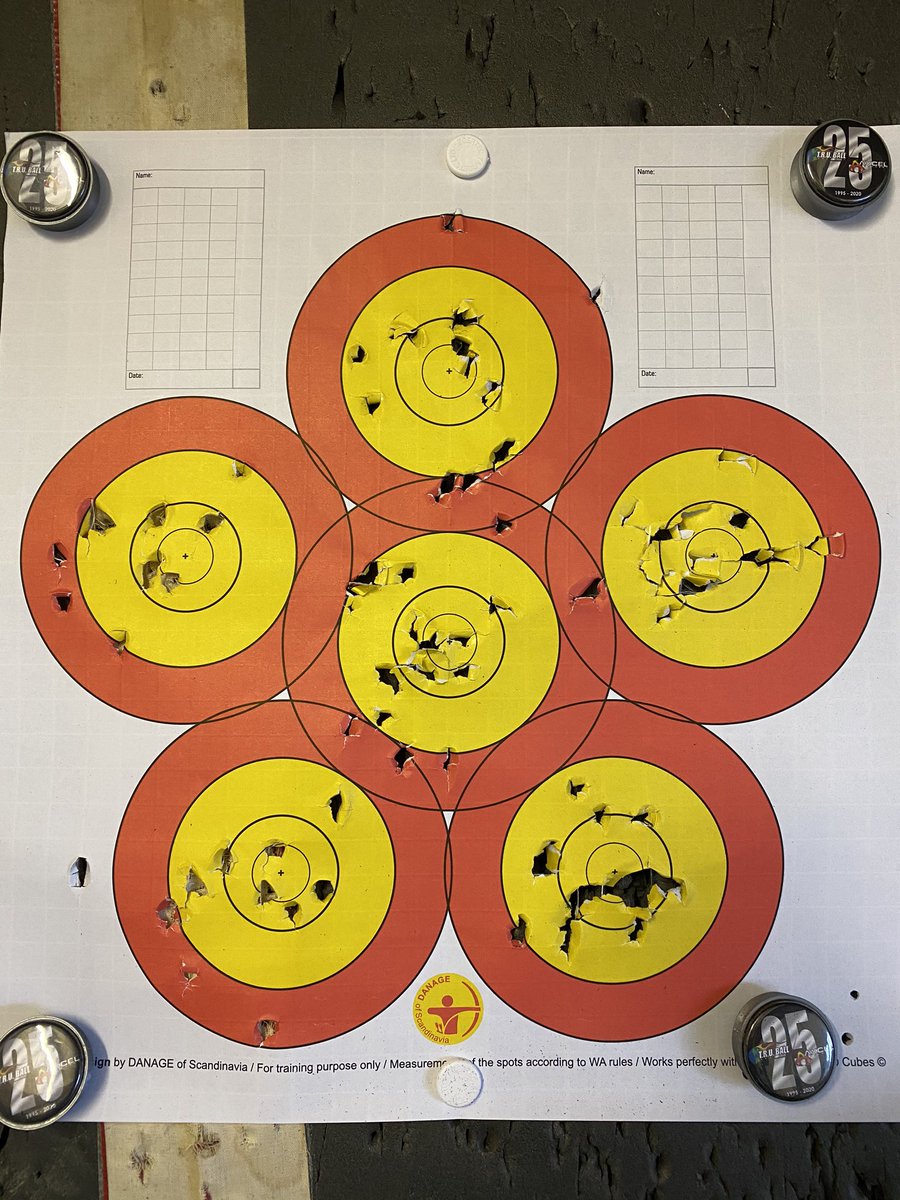 v1sharma's tweet photo. Day 4: #31DayChallenge been plotting my scores. Seeing daily progress which is good. Also plotting my upper and lower control limit scores #SPCChart to see what my βnormalβ range of scores is.
Areas to focus on are still the same. https://t.co/lfCoJlBdYc