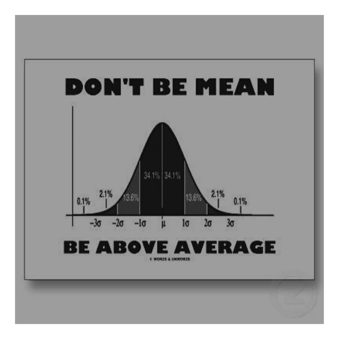 The day has barely started and it is a busy one. Remember to be above average today.😅 😏