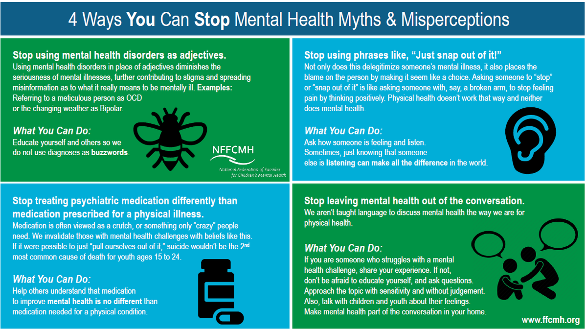 BCPSStudentServ's tweet photo. Simple ways to stop the stigma around mental health. @BCPS_180 @BCSSWA @BCPSMentalHealth @ahickman1911 @danielgohl @principalvoices @Maribeth18 @FASSW42 https://t.co/jQVydK8MvH