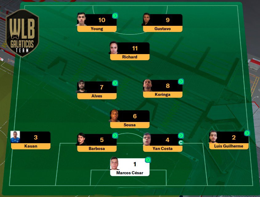 wlbgalaticos's tweet photo. Semana CARREGADA de grande jogos para os GALÁTICOS, tem decisão valendo vaga pra final na @cbfv_ na SÉRIE A, tem estreia na COPA DO BRASIL da @LefvBrasil e tem 5 super jogaços pela DIVISION PRO da @globalfutclub_ #pracimagalaticos #wlbproclubs https://t.co/xh0taKXh1F