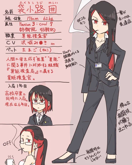 描いてたおりきゃら 