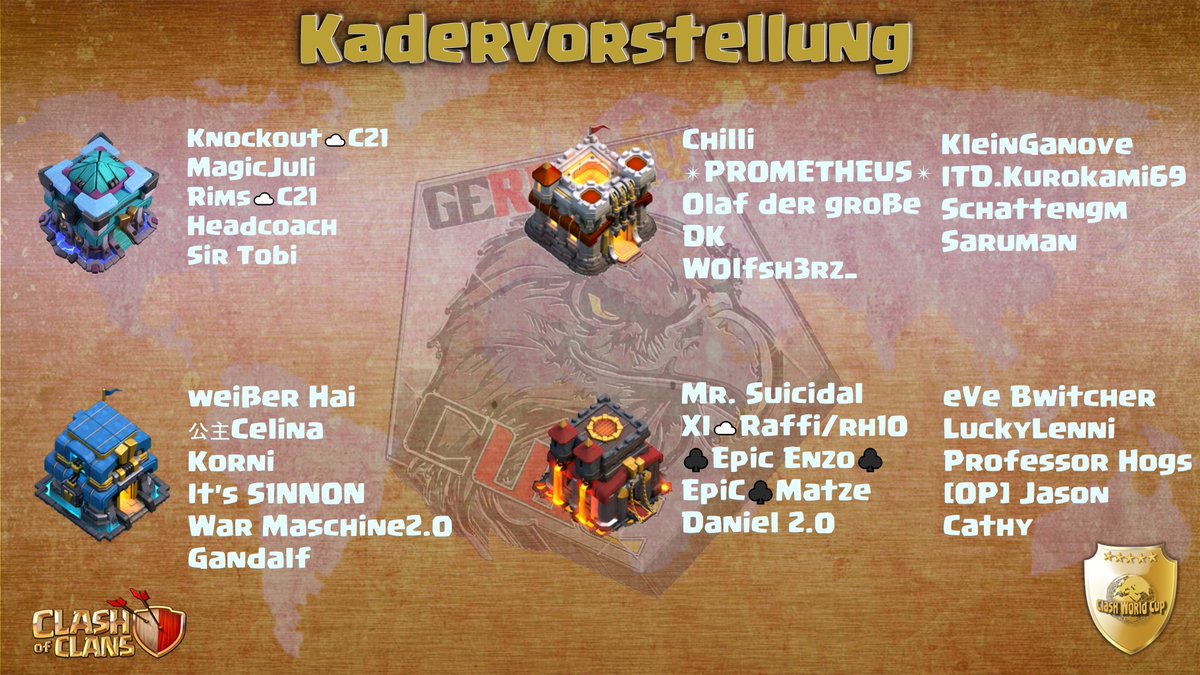 CWC Germany (@cwcgermany) on Twitter photo In wenigen Minuten geht es los:
Deutschland gegen Südafrika
Seid live mit Noobs dabei:
youtube.com/watch?v=uLsmKJ…
<a href="/Noobs_iMTV/">Noobs_iMTV</a> <a href="/ClashOfClansDE1/">Clash of Clans DE</a> In wenigen Minuten geht es los:
Deutschland gegen Südafrika
Seid live mit Noobs dabei:
youtube.com/watch?v=uLsmKJ…
<a href="/Noobs_iMTV/">Noobs_iMTV</a> <a href="/ClashOfClansDE1/">Clash of Clans DE</a>