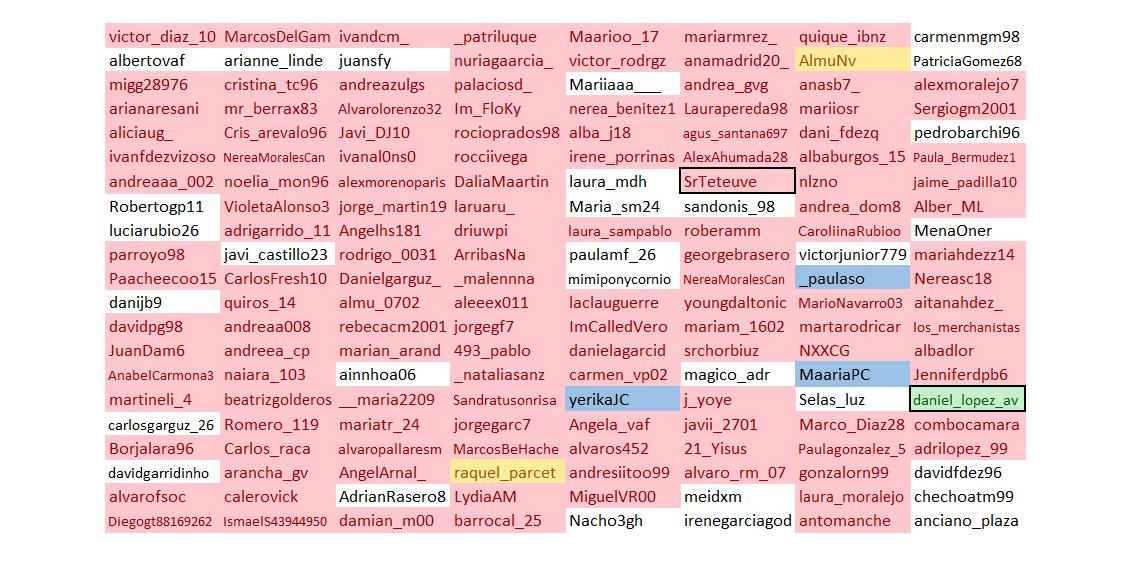 WarBot Griñon tweet media