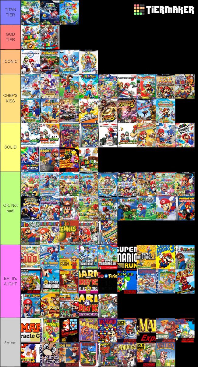 I Ranked Every MARIO Game on the NES! 