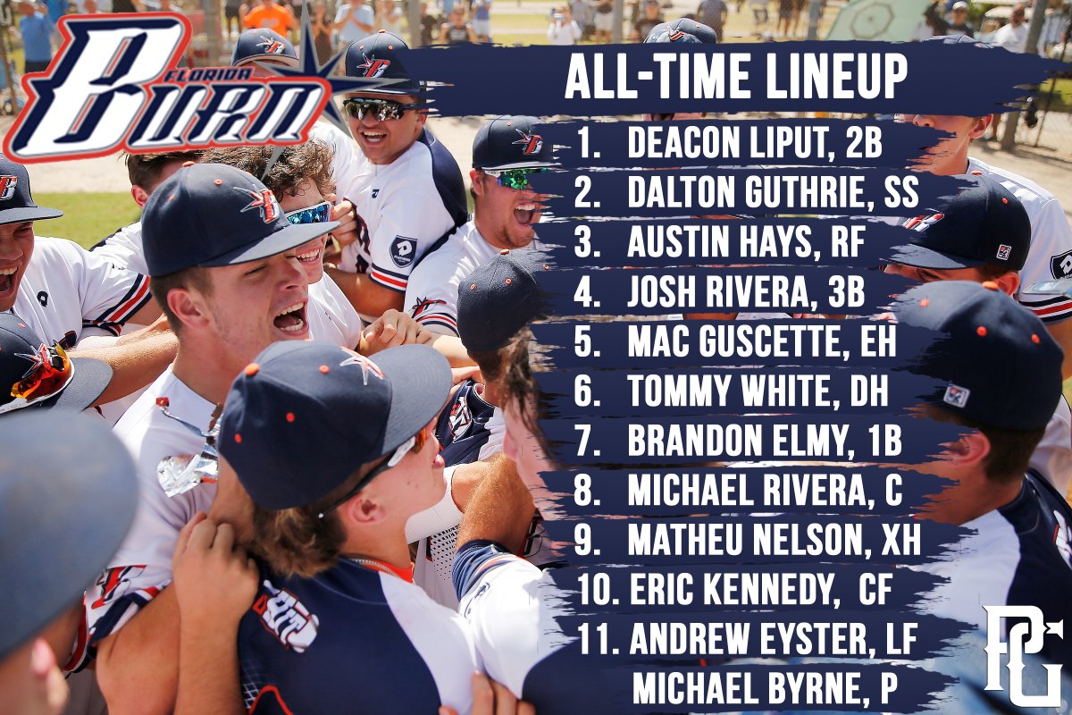 PG_Tourney's tweet photo. Florida Burn All-Time Lineup 🏆

Check out the full organizational report - https://t.co/oXVokAzkOI https://t.co/Z1AOXjB7V1