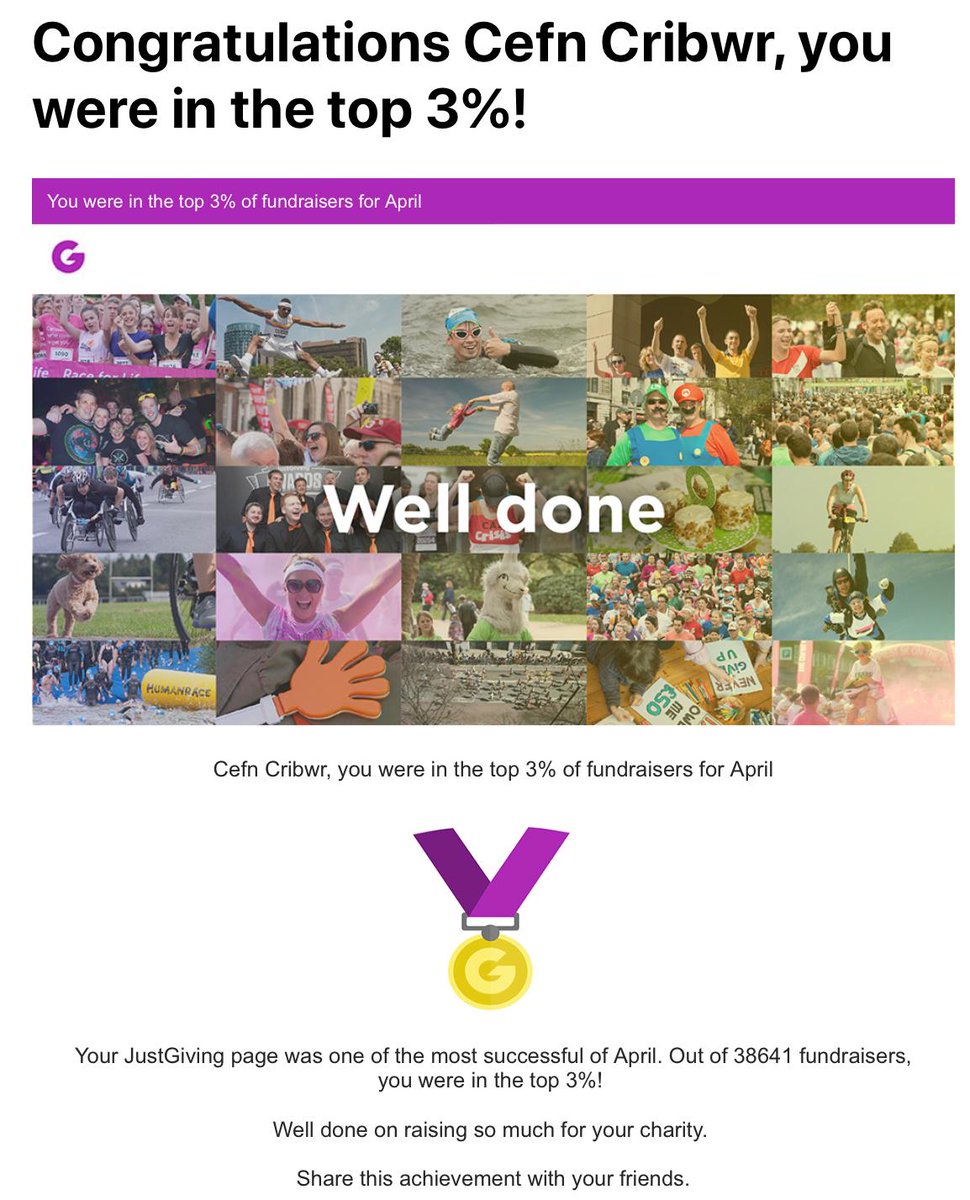 ac_cefn's tweet photo. Well our stars in their eyes weekend was a great success over £2500 raised for the NHS and in the top 3% of fundraisers for April. Thank you all, give yourselves a big hand 👏🏻👏🏻👏🏻 https://t.co/dQ30N7oRn7