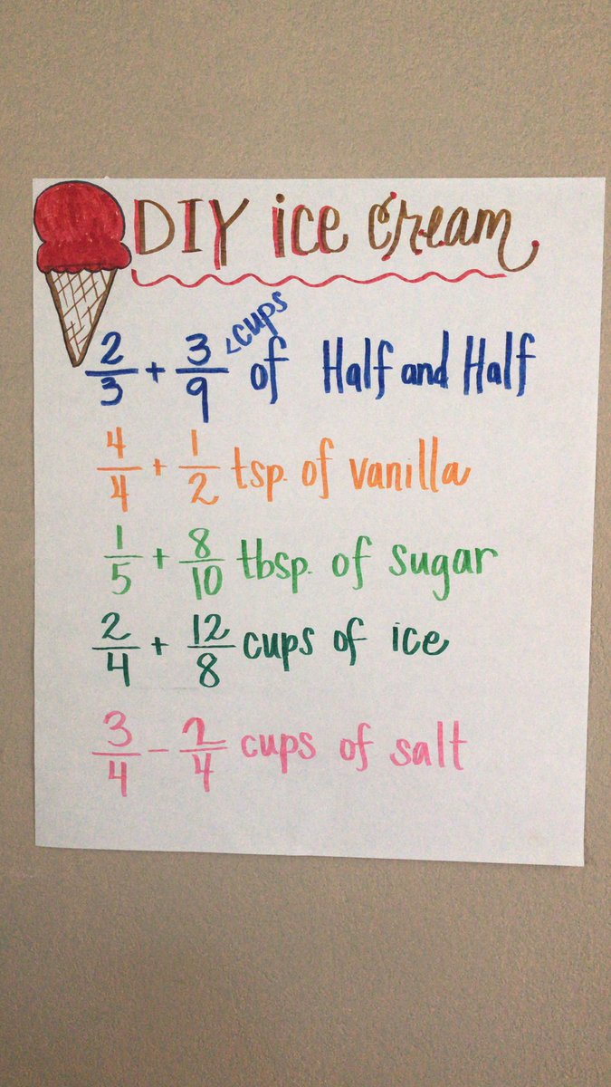 Mrs_Aldinger's tweet photo. It’s “Mmmmm-Monday,” which means we are doing math in the kitchen! https://t.co/oZlHtJiJpu