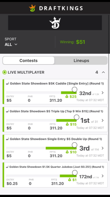 DoglegDFS's tweet photo. Early results from Day 1 of the Legacy Classic!! Lets go! #outlawtour #GoldenStateTour Hit us up!!! #DraftKings https://t.co/J3cg4xSLfP