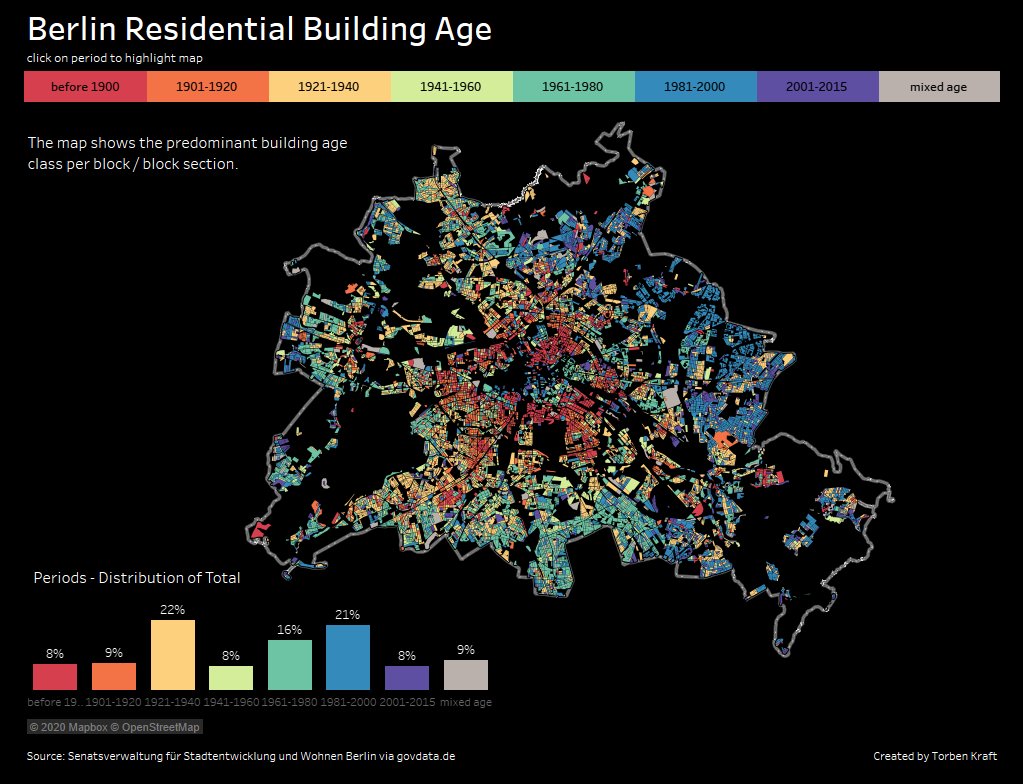 Torben Kraft (@torkraft) on Twitter photo Berlin Residential Building Age
Interactive Version: public.tableau.com/profile/torben…
Inspired by <a href="/schaubkatelyn/">Kate Schaub</a>`s great #tableau viz (Manhattan Building Age) Berlin Residential Building Age
Interactive Version: public.tableau.com/profile/torben…
Inspired by <a href="/schaubkatelyn/">Kate Schaub</a>`s great #tableau viz (Manhattan Building Age)