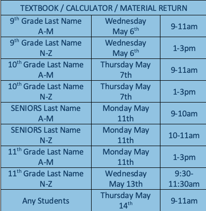 Rob_Speas's tweet image. Textbook, Calculator, and Other Material return schedule.  Students - please return these items to HVA!!! See the schedule in the image.