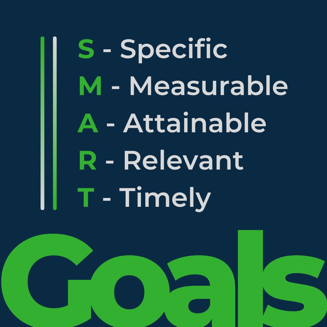 epaypolicy's tweet photo. Thanks to @NetVU_Now for letting us host "Feel Good Friday" last week! We presented on Crushing Goals and Achieving Success - including setting SMART goals. #smartgoals #letsgo
Check it out all the Keynote presentations here: https://t.co/2wDqGCxDu0
#NetVu #Insurance #IndieAgent https://t.co/hbFjXPYjqa