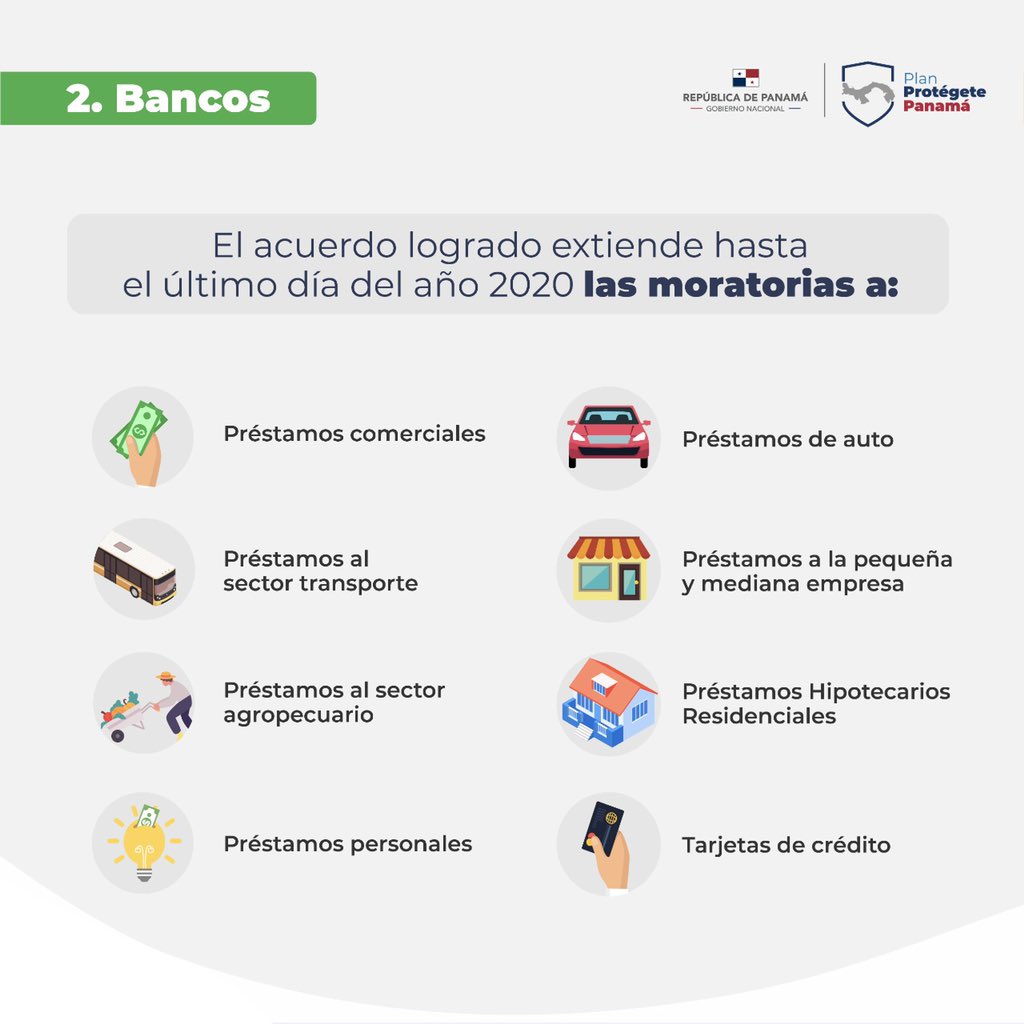 NitoCortizo's tweet photo. Esto significa la suspensión de pagos por 7 meses en:
🏠Hipotecas 
💵Préstamos personales
👩🏻‍💻Préstamos a la pequeña y mediana empresa
👨🏽‍🌾Préstamos al sector agropecuario
💰Préstamos comerciales
🚌Préstamos al sector transporte
🚘Préstamos de auto
💳Tarjetas de crédito https://t.co/jhcP3nnQZw