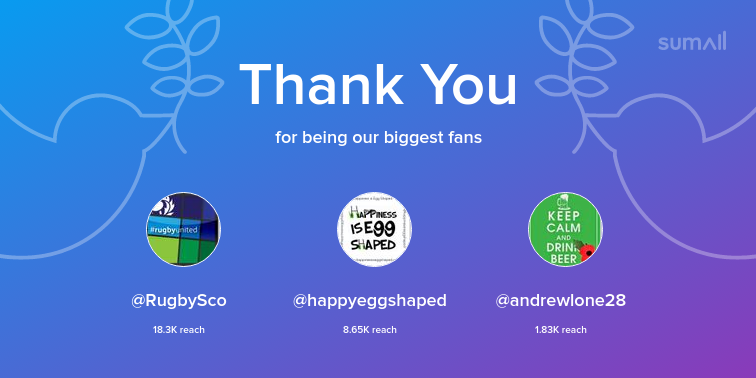 Our biggest fans this week: RugbySco, happyeggshaped, andrewlone28. Thank you! via sumall.com/thankyou?utm_s…
