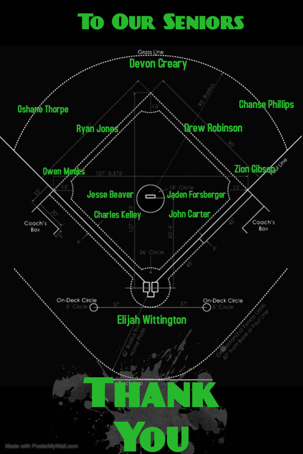 Baseball_South's tweet photo. https://t.co/MB5Q7R8Rmb