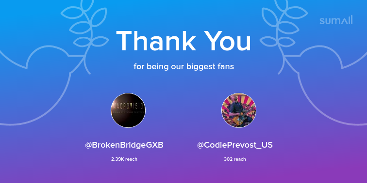 Our biggest fans this week: BrokenBridgeGXB, CodiePrevost_US. Thank you! via sumall.com/thankyou?utm_s…