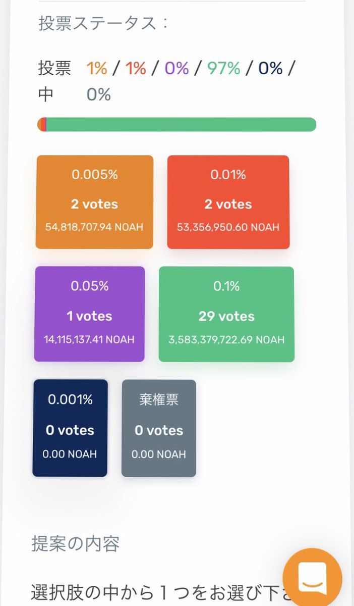 💖NOAHP (@lovecrypto17) / Posts / X
