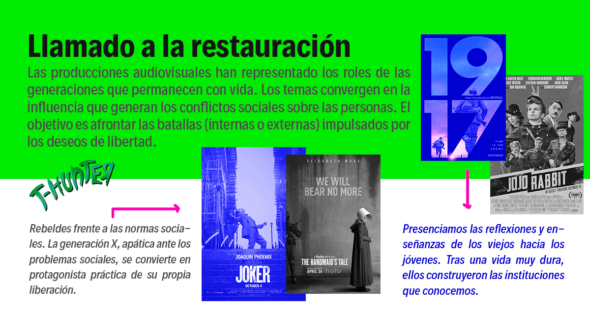 t_huntermx's tweet photo. Sí, sí, mucha crisis. Ya, a la ch. Lo que no sabes es que cada generación juega un rol para levantar al mundo.
Checa nuestro #reporte de #tendencias y entérate de los detalles. https://t.co/qRthWTeAvA