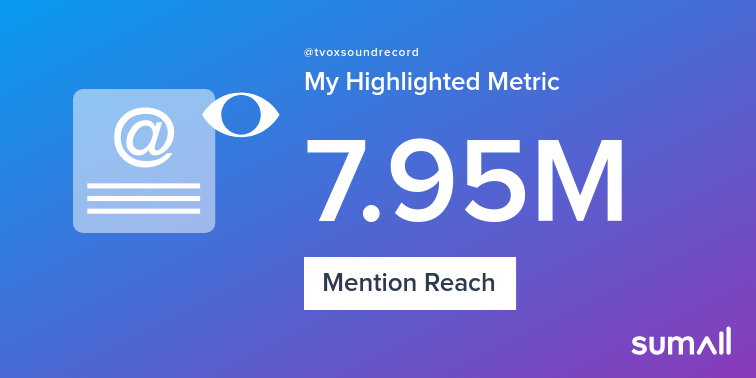 tvoxsoundrecord's tweet photo. My week on Twitter 🎉: 59 Mentions, 7.95M Mention Reach, 4 New Followers. See yours with https://t.co/XBTw2vqIYp https://t.co/OjfFT4zhDX