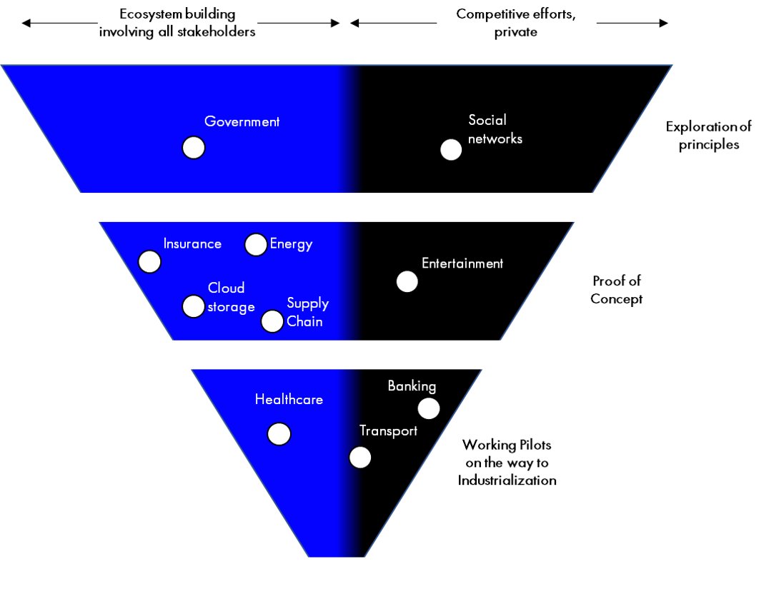 BQ Intel tweet media