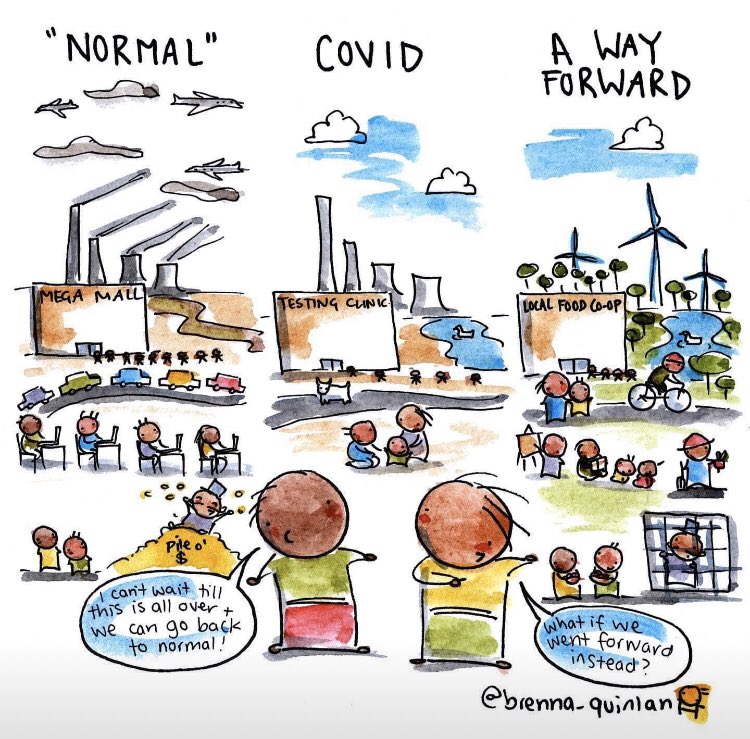 As many countries still battle with getting #COVIDー19 under control &amp; there is no timeframe for the world getting back to #normal, we reflect is normal what we really want? What is the best action we can take for our #children &amp; their #future #sustainability <a href="/OurKidsClimate/">Our Kids' Climate</a>